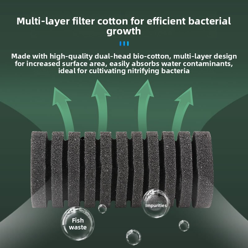 Biological Aquarium Filter Thr - Aquarium & Marine Museum ulasan dan harga