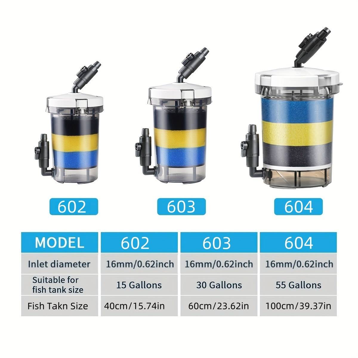 SUNSUN EW-602  EW-603 EW-604 S - Marine Aquarium Heater ulasan dan harga
