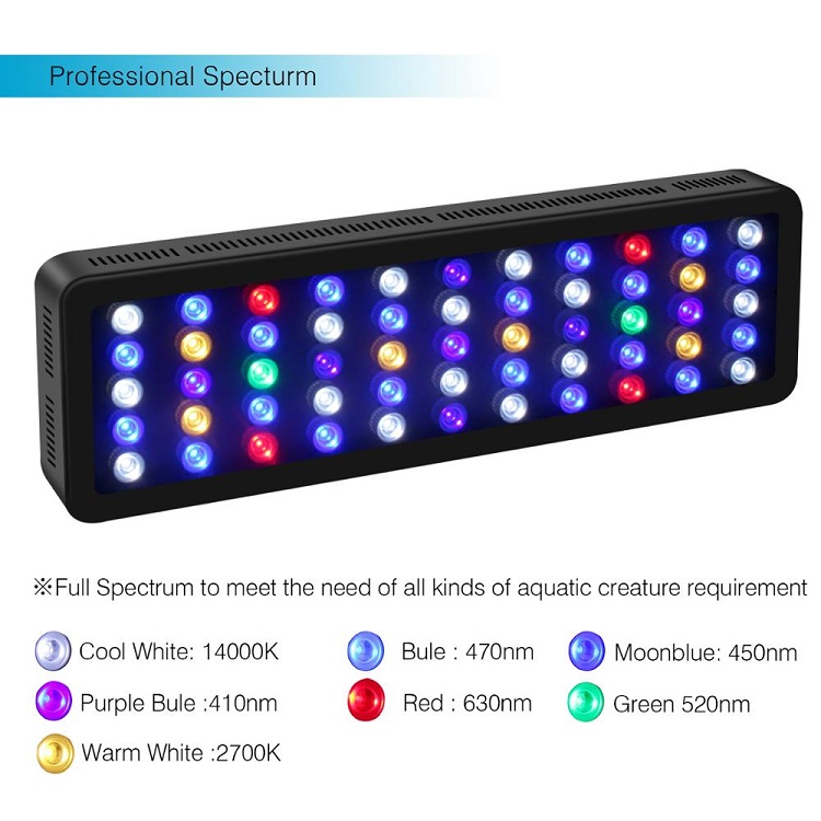 Wireless Control DIY Spectrum  - Marine Aquarium Used ulasan dan harga