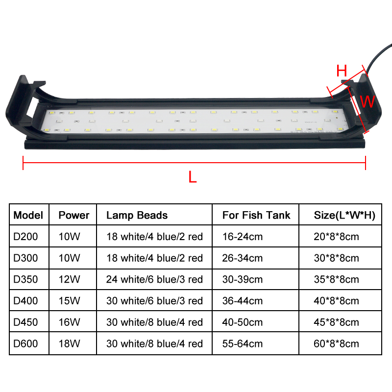 Aquarium LED Light for 16-64CM - Marine Aquarium Lamp ulasan dan harga