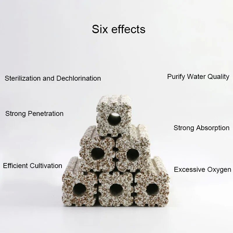5Pcs Aquarium Filter Nano Bioc - Marine Aquarium Live Sand ulasan dan harga
