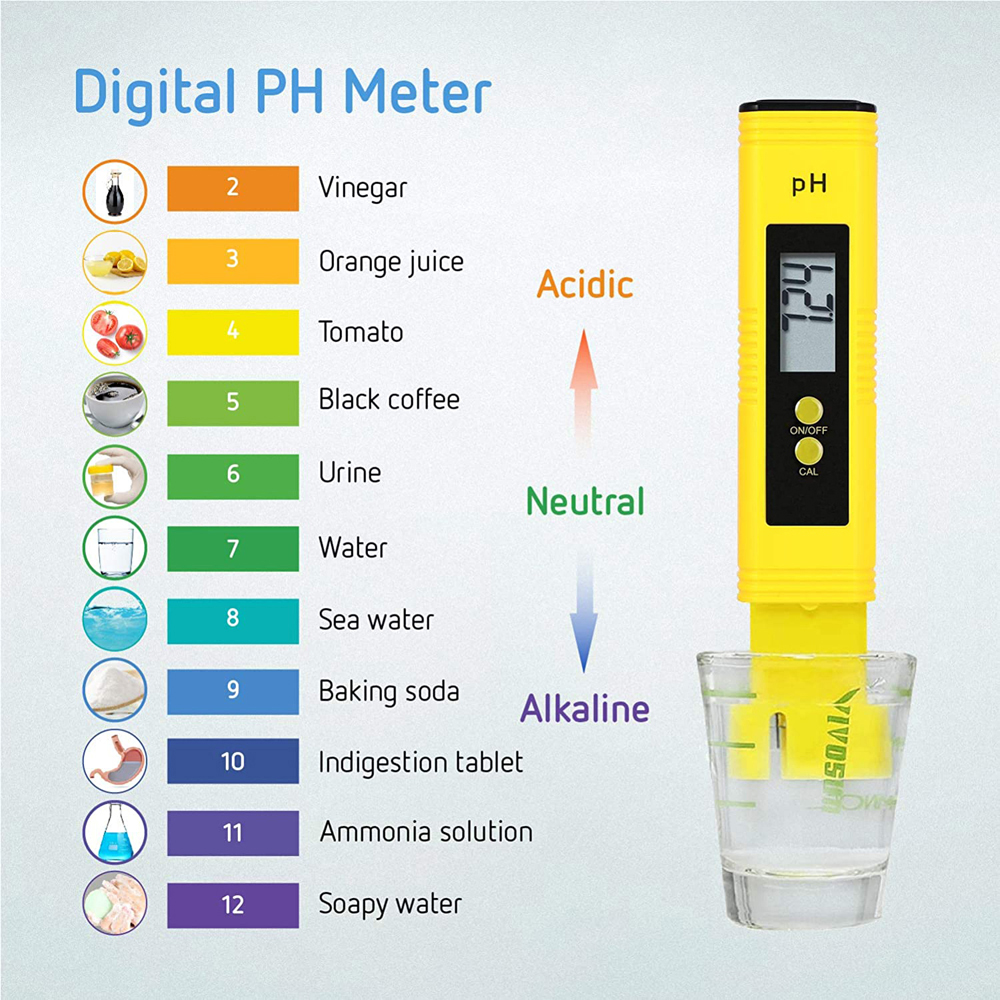 PH Meter & TDS Meter Digital W - Aquarium & Marine Museum ulasan dan harga