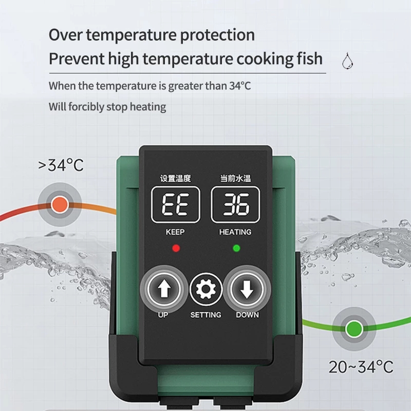 New Aquarium Submersible Heate - Marine Aquarium Heater ulasan dan harga