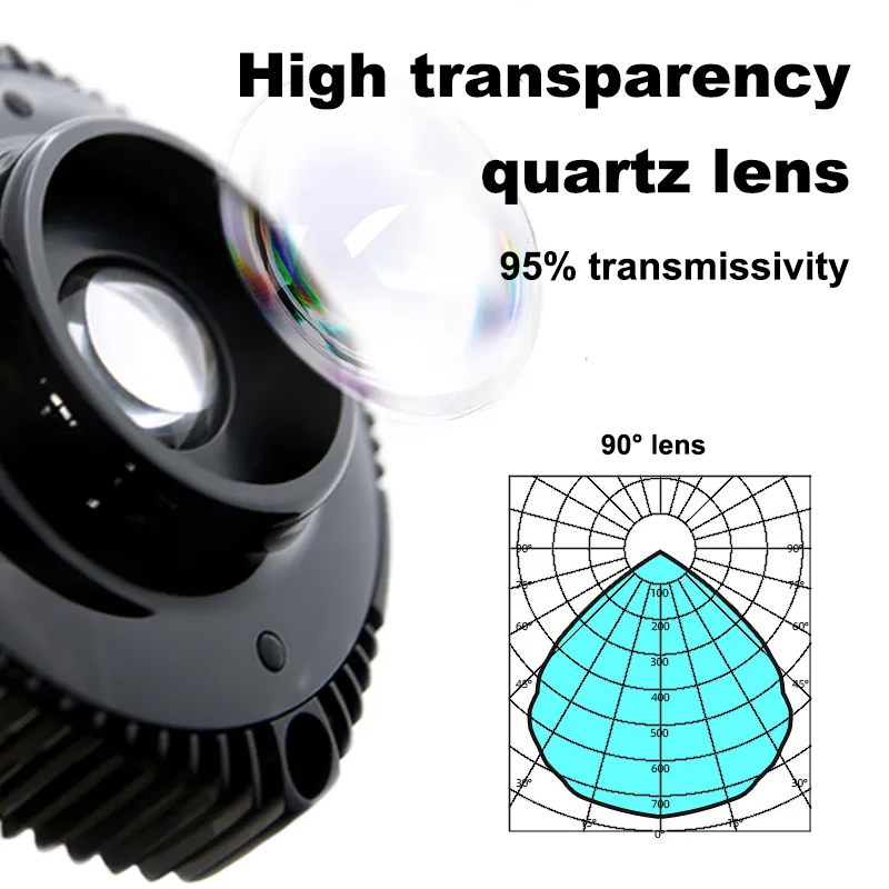 ZETLIGHT X9 96W Full Spectrum  - Aquarium Marine Fishes ulasan dan harga