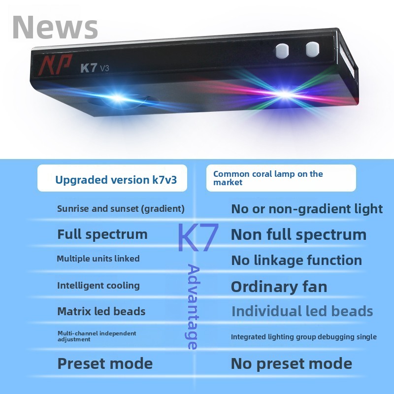 Noo-Psyche K7 Pro V4 WiFi Full - Aquarium Marine Fishes ulasan dan harga