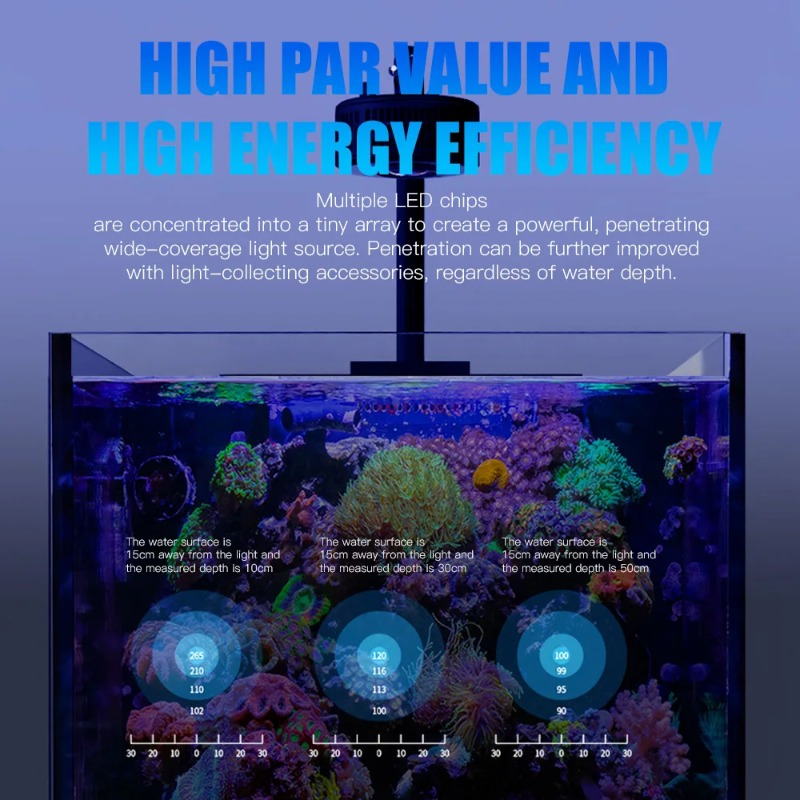 AAAA7S III Full Spectrum WiFi  - Aquarium Marine Fishes ulasan dan harga